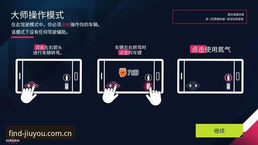3个你必须知道的九游登录通道真相：别被“一键同步”骗了