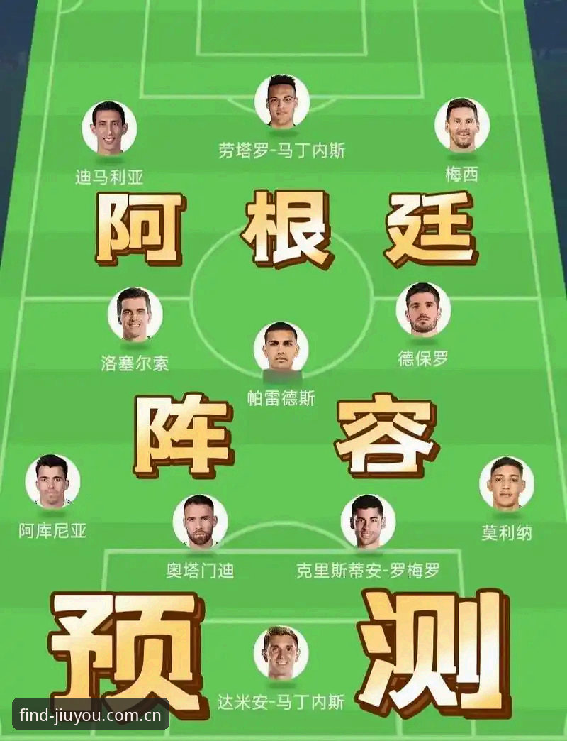 3个关键细节看懂阿根廷2-0洪都拉斯：梅西缺阵背后藏着什么信号